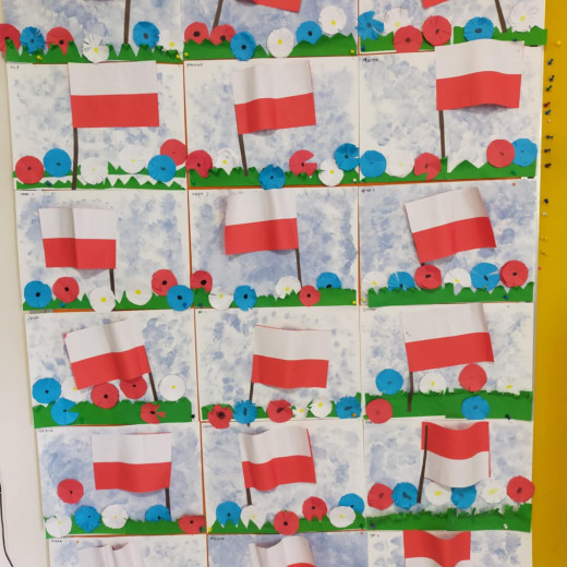 Podsumowanie projektu „Piękna Nasza Polska Cała”